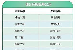 罗马诺：拜仁没和米兰谈过特奥，想签他可能要破左后卫转会费纪录